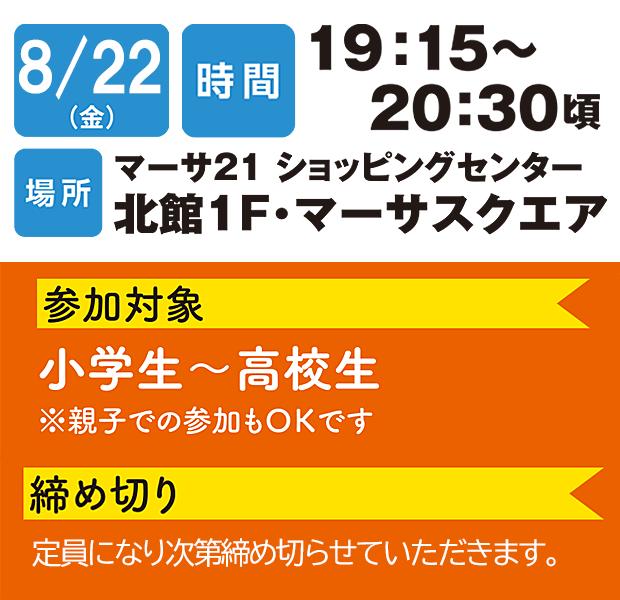 日時など